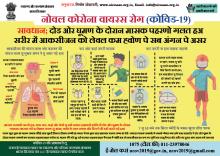 दोड ओर घूमण के दोरान मासक पहरणो गलत हअ ?